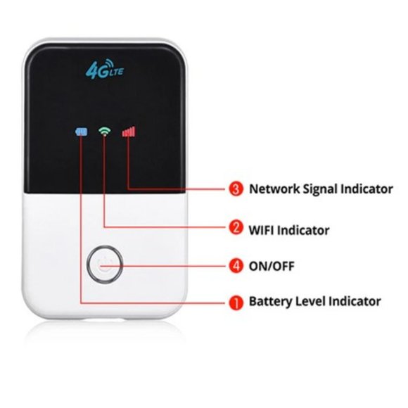 Tianjie 4G Wifi Router Mini LTE Wireless Portable Pocket Hotspot - Picture 2 of 4